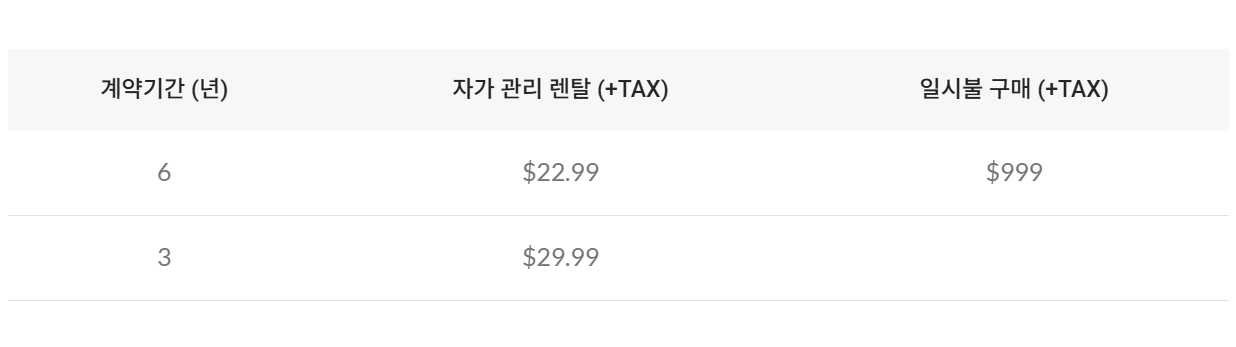 코웨이 정수기 P-2201N 모델 렌탈 가격표 (6년 및 3년 약정별 월 렌탈료와 일시불 구매가 상세)