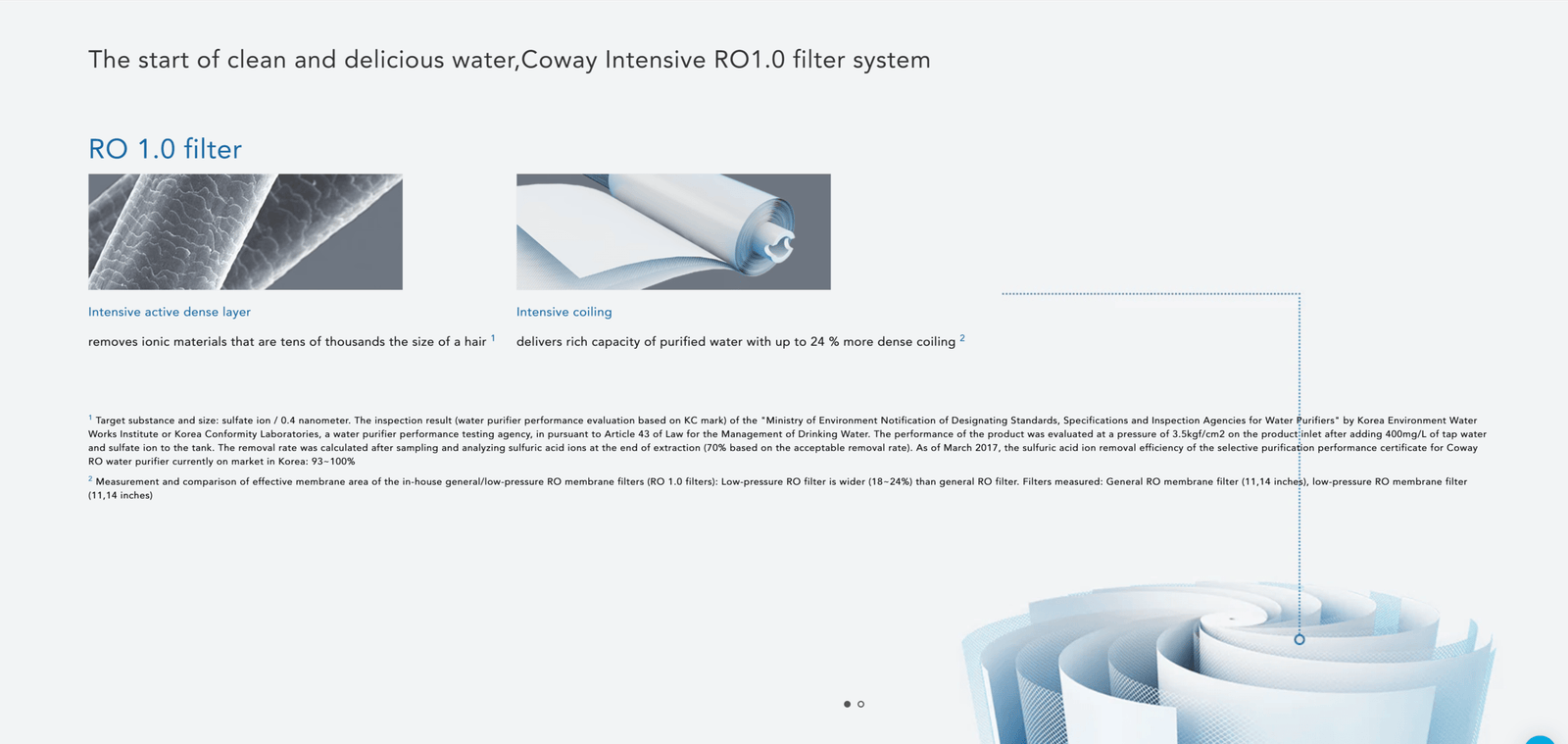 코웨이 인텐시브 RO 1.0 필터 시스템의 미세 이온 물질 제거 및 고밀도 코일 구조 원리