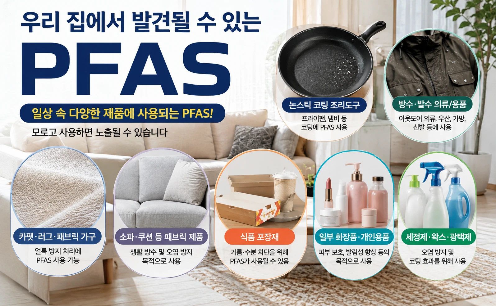 미국 가정 내 프라이팬, 아웃도어 의류, 카펫, 패브릭 소파, 식품 포장재, 화장품, 세정제 등 일상 생활용품에서 발견될 수 있는 PFAS 유해 오염물질 종류 안내